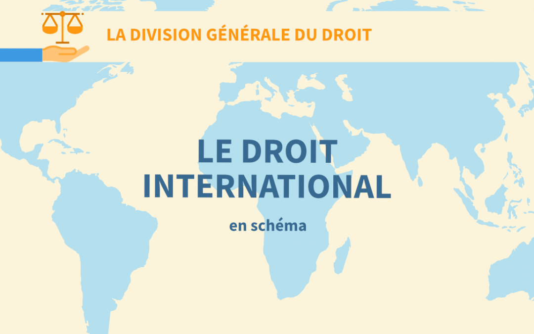 Le droit international