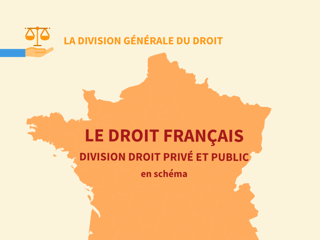 Le droit français - Le droit en schémas, par Inès Stanojevic
