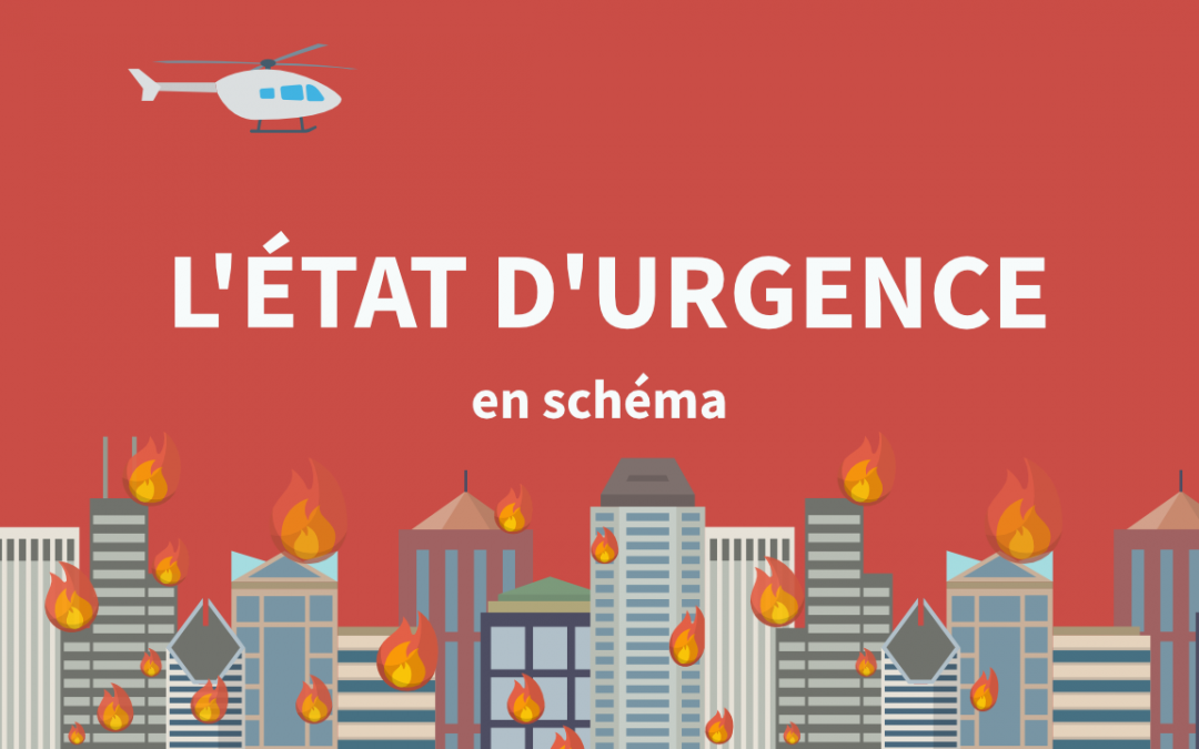 L’état d’urgence