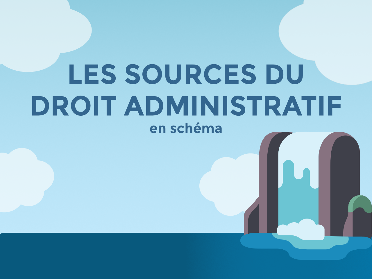 Infographies Le Droit En Schémas Par Inès Stanojevic