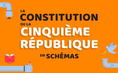 La Constitution de la Cinquième République
